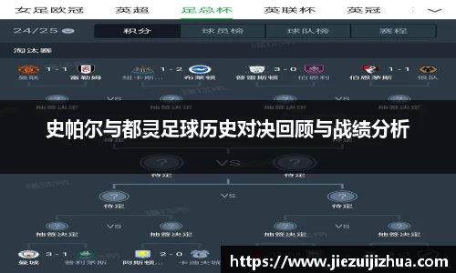 史帕尔与都灵足球历史对决回顾与战绩分析